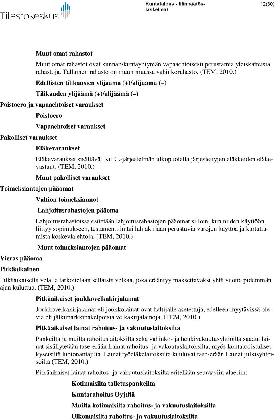 Eläkevaraukset sisältävät KuEL-järjestelmän ulkopuolella järjestettyjen eläkkeiden eläkevastuut. (TEM, 2010.