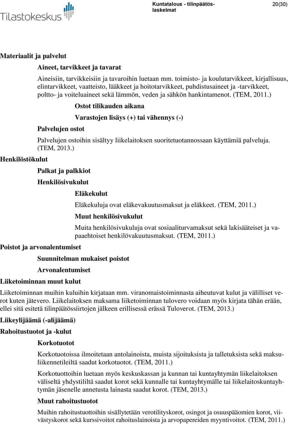 hankintamenot. (TEM, 2011.) Palvelujen ostot Ostot tilikauden aikana Varastojen lisäys (+) tai vähennys (-) Palvelujen ostoihin sisältyy liikelaitoksen suoritetuotannossaan käyttämiä palveluja.