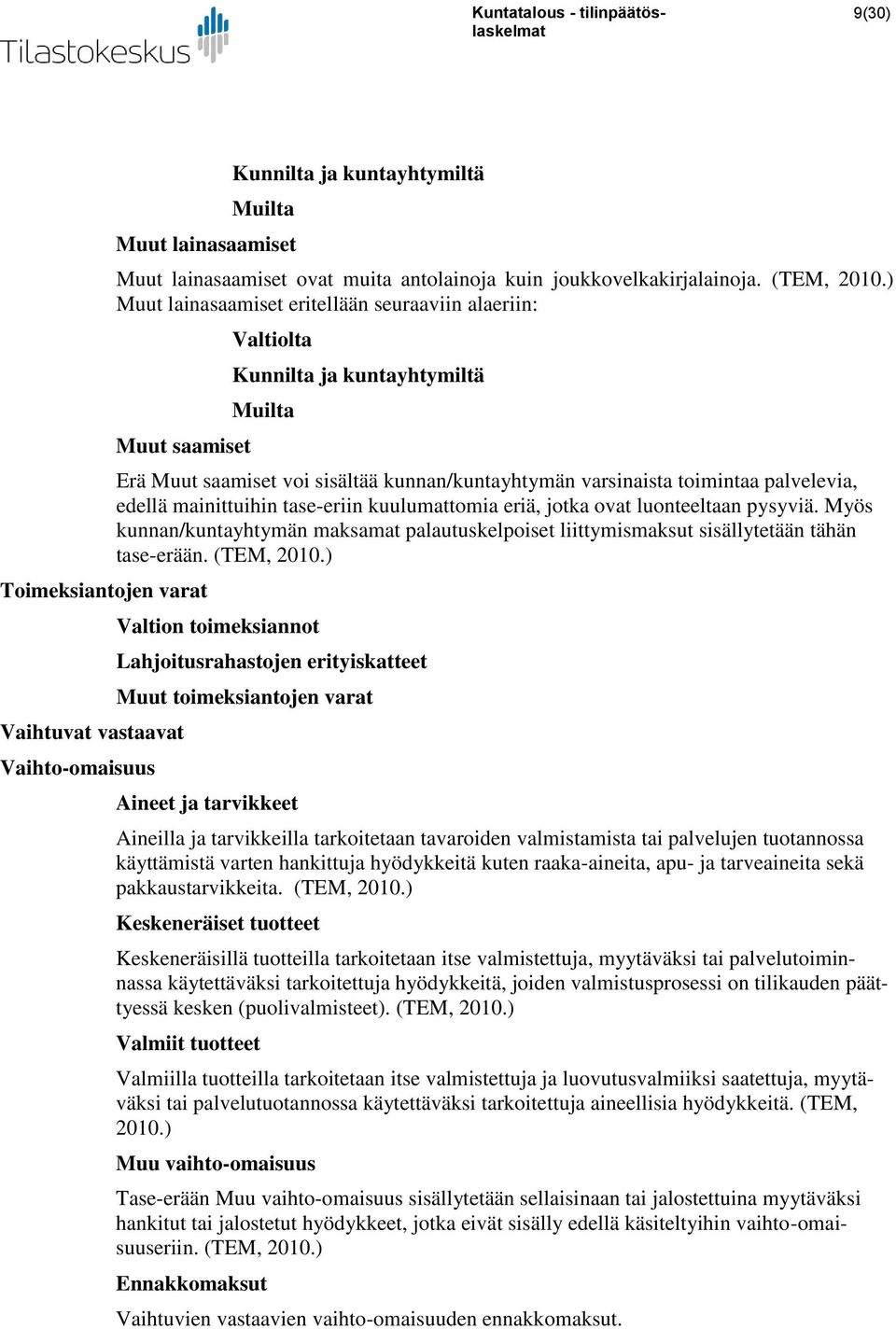 kunnan/kuntayhtymän varsinaista toimintaa palvelevia, edellä mainittuihin tase-eriin kuulumattomia eriä, jotka ovat luonteeltaan pysyviä.