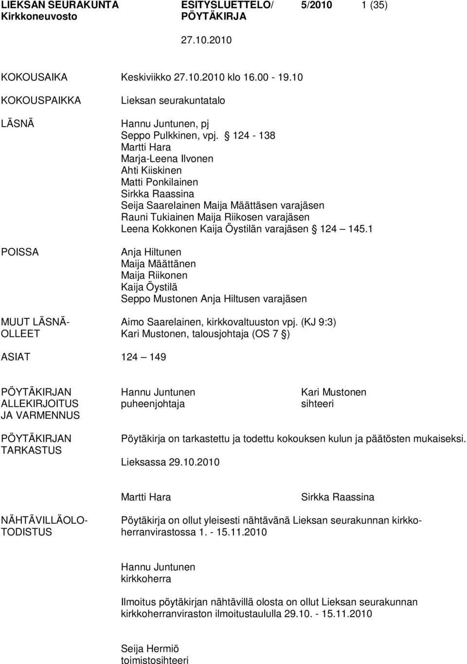 Öystilän varajäsen 124 145.1 Anja Hiltunen Maija Määttänen Maija Riikonen Kaija Öystilä Seppo Mustonen Anja Hiltusen varajäsen MUUT LÄSNÄ- Aimo Saarelainen, kirkkovaltuuston vpj.