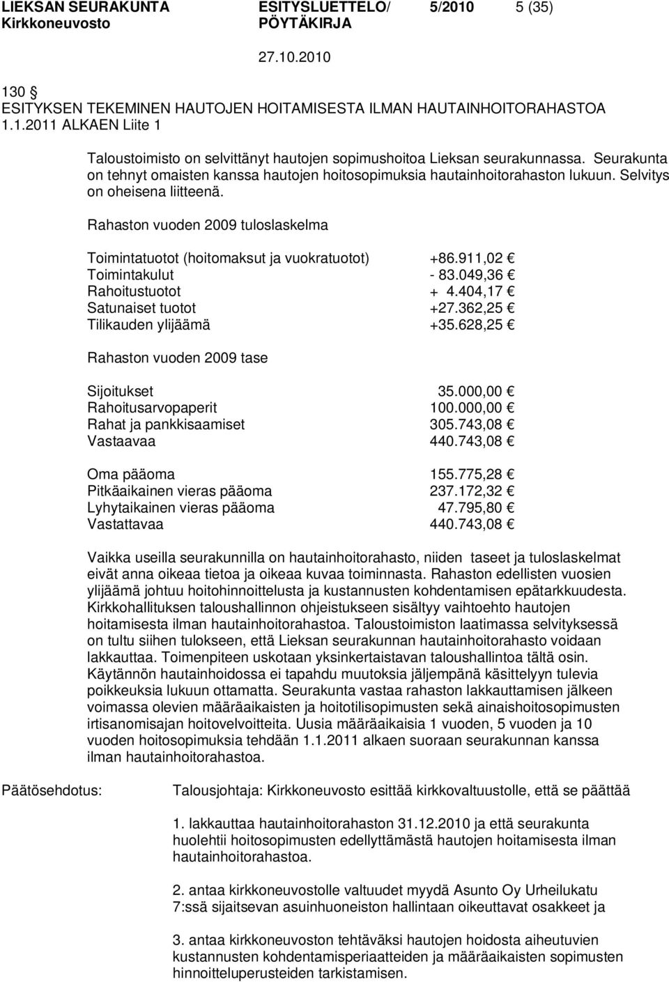 Rahaston vuoden 2009 tuloslaskelma Toimintatuotot (hoitomaksut ja vuokratuotot) +86.911,02 Toimintakulut - 83.049,36 Rahoitustuotot + 4.404,17 Satunaiset tuotot +27.362,25 Tilikauden ylijäämä +35.