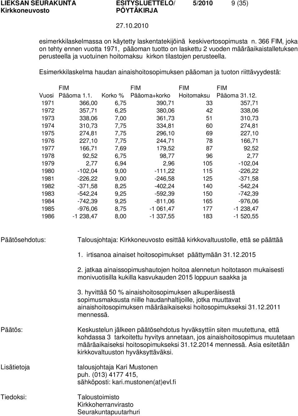 Esimerkkilaskelma haudan ainaishoitosopimuksen pääoman ja tuoton riittävyydestä: FIM FIM FIM FIM Vuosi Pääoma 1.1. Korko % Pääoma+korko Hoitomaksu Pääoma 31.12.