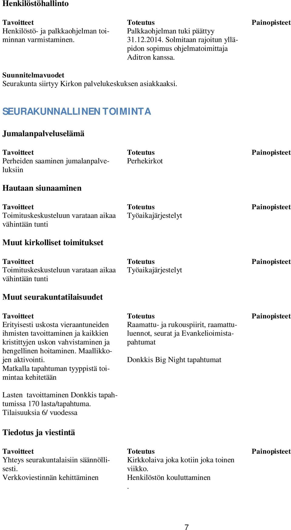 SEURAKUNNALLINEN TOIMINTA Jumalanpalveluselämä Tavoitteet Perheiden saaminen jumalanpalveluksiin Hautaan siunaaminen Tavoitteet Toimituskeskusteluun varataan aikaa vähintään tunti Muut kirkolliset