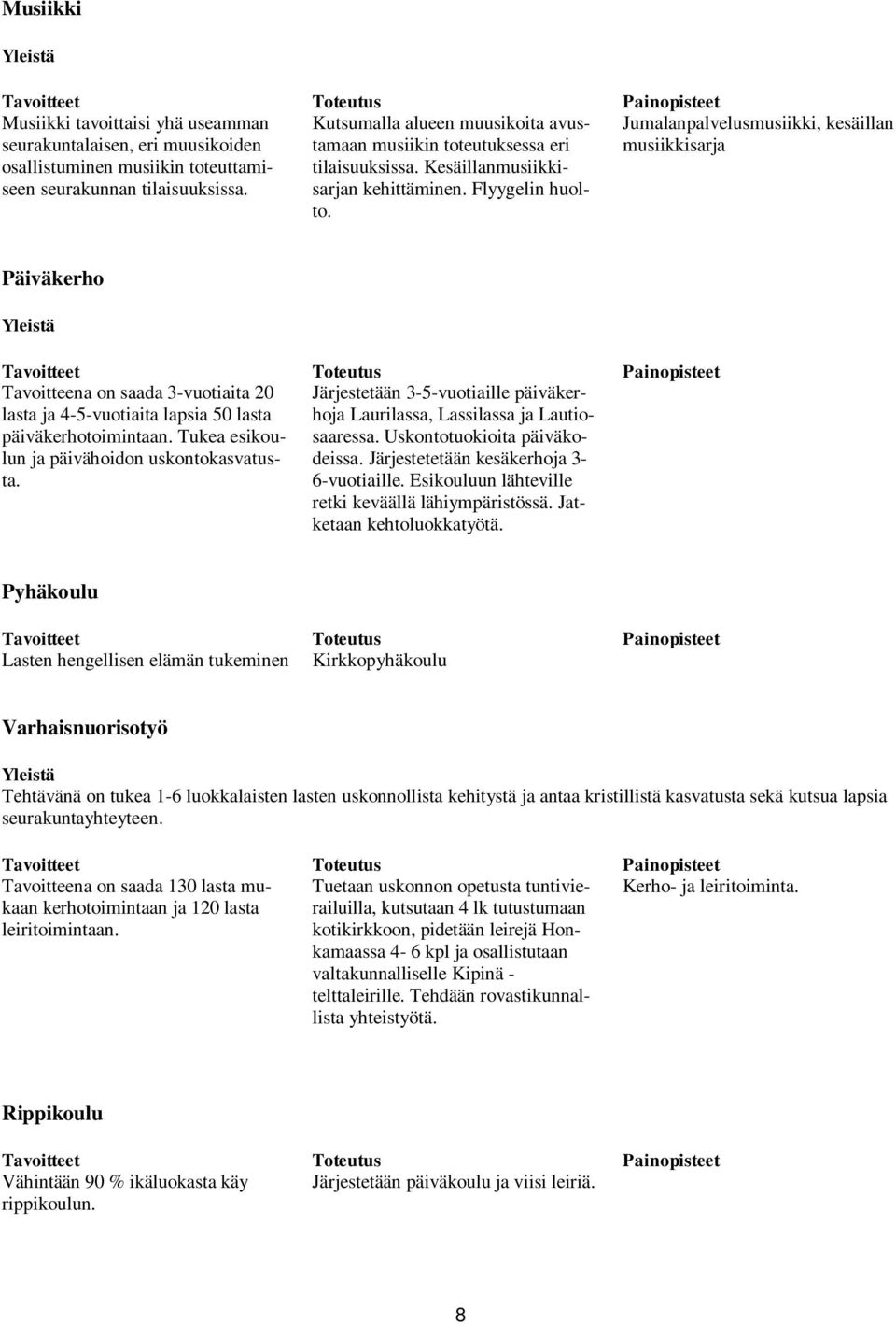 Painopisteet Jumalanpalvelusmusiikki, kesäillan musiikkisarja Päiväkerho Yleistä Tavoitteet Tavoitteena on saada 3-vuotiaita 20 lasta ja 4-5-vuotiaita lapsia 50 lasta päiväkerhotoimintaan.