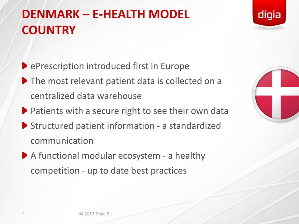 secure right to see their own data Structured patient information - a standardized