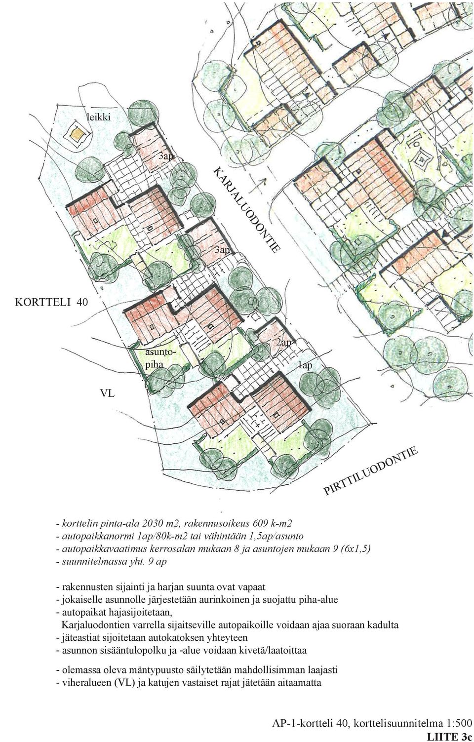9 ap - rakennusten sijainti ja harjan suunta ovat vapaat - jokaiselle asunnolle järjestetään aurinkoinen ja suojattu piha-alue - autopaikat hajasijoitetaan, Karjaluodontien varrella sijaitseville