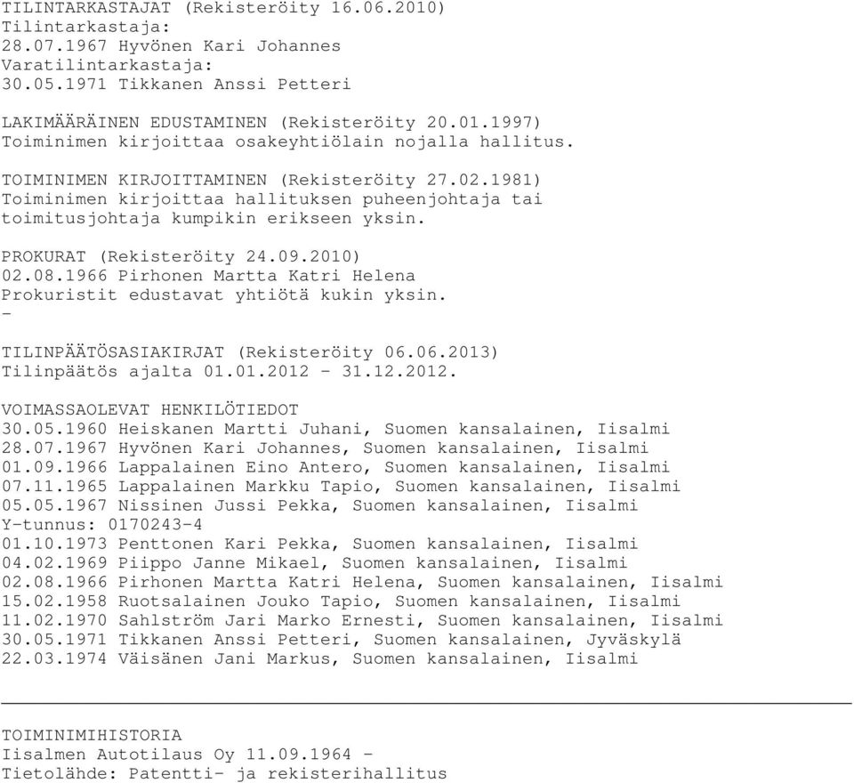 1966 Pirhonen Martta Katri Helena Prokuristit edustavat yhtiötä kukin yksin. - TILINPÄÄTÖSASIAKIRJAT (Rekisteröity 06.06.2013) Tilinpäätös ajalta 01.01.2012-31.12.2012. VOIMASSAOLEVAT HENKILÖTIEDOT 30.