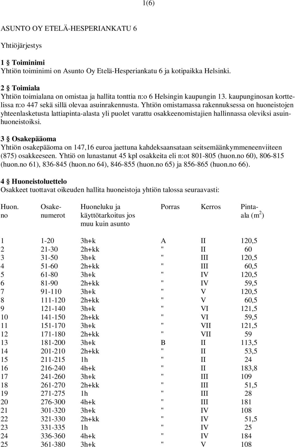 Yhtiön omistamassa rakennuksessa on huoneistojen yhteenlasketusta lattiapinta-alasta yli puolet varattu osakkeenomistajien hallinnassa oleviksi asuinhuoneistoiksi.