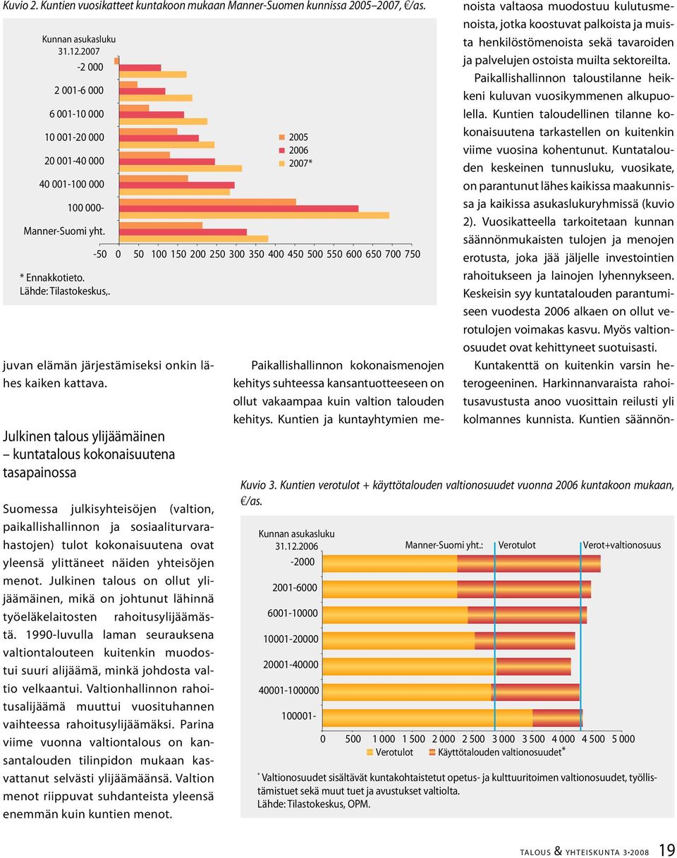 juvan elämän järjestämiseksi onkin lähes kaiken kattava.