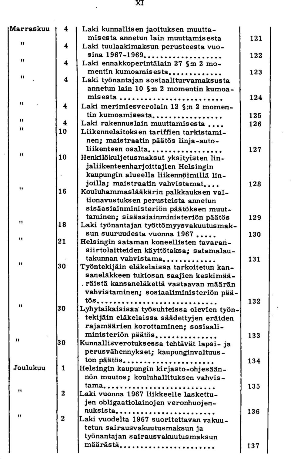...... 125 " 4 Laki rakennus lain muuttarhisesta 126 " 10 Liikennelaitoksen tariffien tarkistaminen; maistraatin päätös linja-autoliikenteen " 10 osalta.