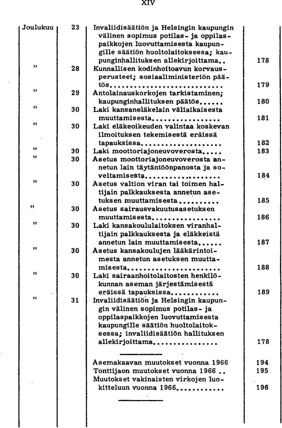 muuttamisesta........ 181 30 Laki eläkeoikeuden valintaa koskevan ilmoituksen tekemisestä eräissä tapauksissa.