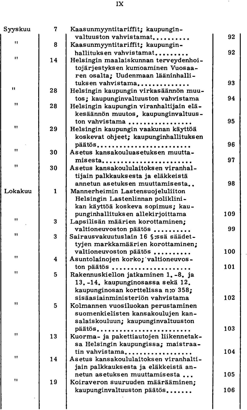 viranhaltijain eläkesäännön muutos, kaupunginvaltuuston vahvistama.......... Helsingin kaupungin vaakunan käyttöä koskevat ohjeet; kaupunginhallituksen päätös.