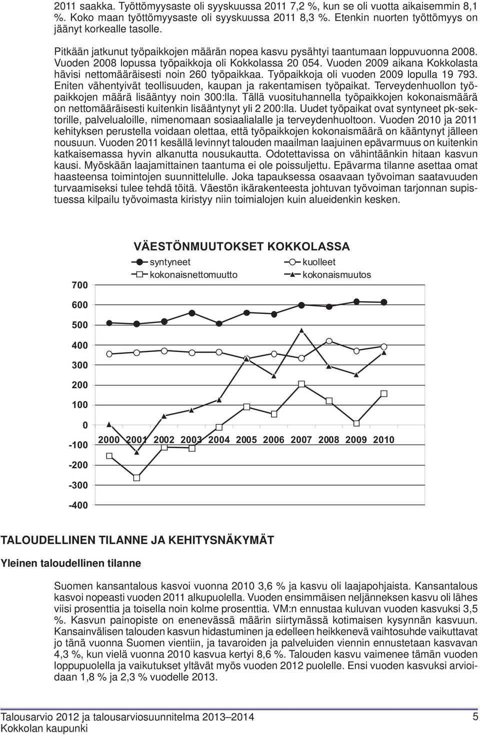 Vuoden 2009 aikana Kokkolasta hävisi nettomääräisesti noin 260 työpaikkaa. Työpaikkoja oli vuoden 2009 lopulla 19 793. Eniten vähentyivät teollisuuden, kaupan ja rakentamisen työpaikat.