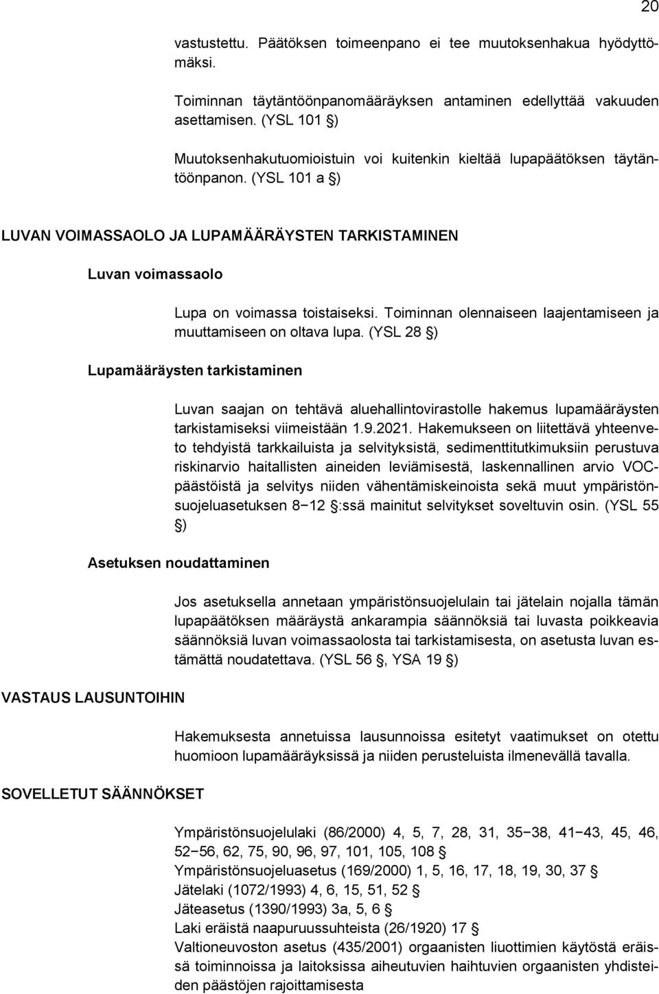 (YSL 101 a ) 20 LUVAN VOIMASSAOLO JA LUPAMÄÄRÄYSTEN TARKISTAMINEN Luvan voimassaolo Lupa on voimassa toistaiseksi. Toiminnan olennaiseen laajentamiseen ja muuttamiseen on oltava lupa.