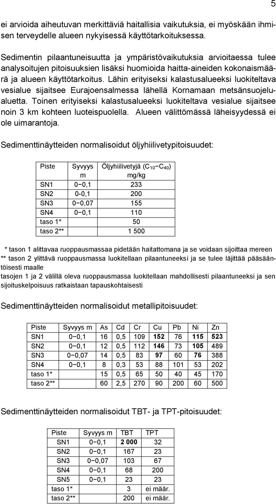 Lähin erityiseksi kalastusalueeksi luokiteltava vesialue sijaitsee Eurajoensalmessa lähellä Kornamaan metsänsuojelualuetta.