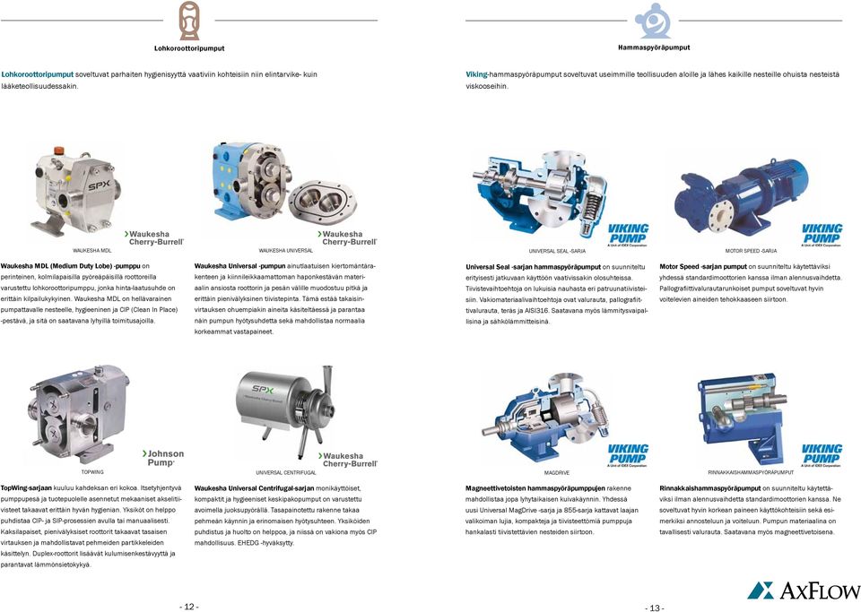 Waukesha MDL Waukesha universal UNIVERSAL SEAL -SARJA MOTOR SPEED -SARJA Waukesha MDL (Medium Duty Lobe) -pumppu on perinteinen, kolmilapaisilla pyöreäpäisillä roottoreilla varustettu