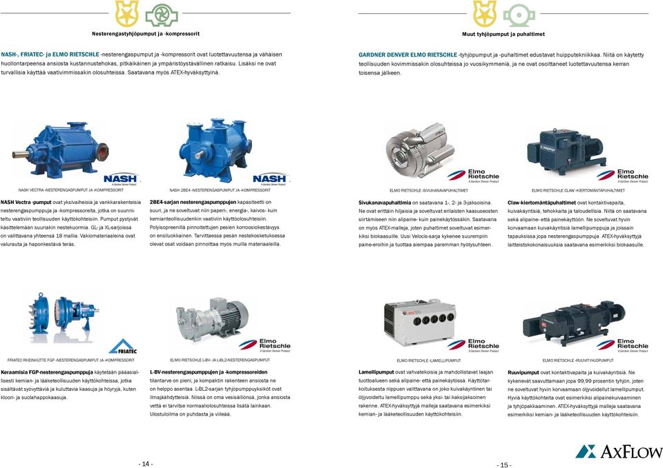 GARDNER DENVER ELMO RIETSCHLE -tyhjöpumput ja -puhaltimet edustavat huipputekniikkaa.