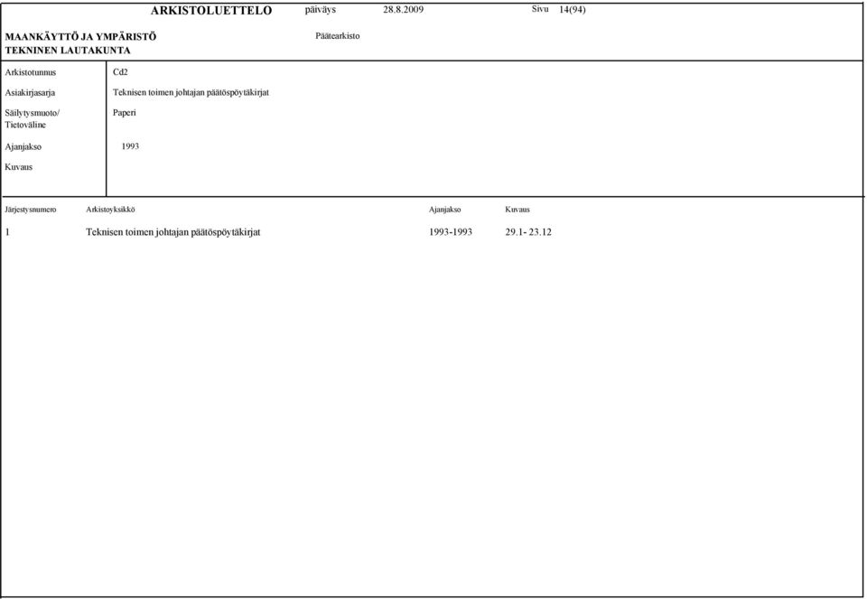 päätöspöytäkirjat Paperi 1993 Kuvaus Järjestysnumero Arkistoyksikkö