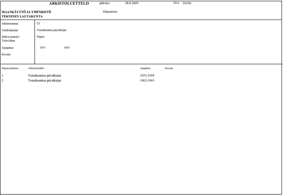Paperi 1953 1965 Kuvaus Järjestysnumero Arkistoyksikkö Ajanjakso
