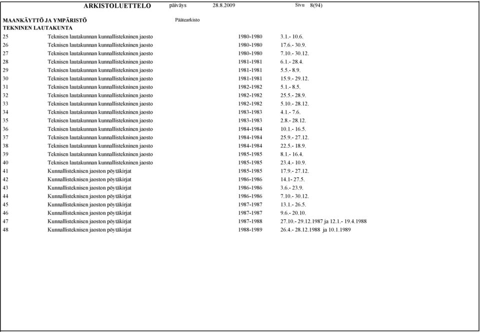 9.- 29.12. 31 Teknisen lautakunnan kunnallistekninen jaosto 1982-1982 5.1.- 8.5. 32 Teknisen lautakunnan kunnallistekninen jaosto 1982-1982 25.5.- 28.9. 33 Teknisen lautakunnan kunnallistekninen jaosto 1982-1982 5.