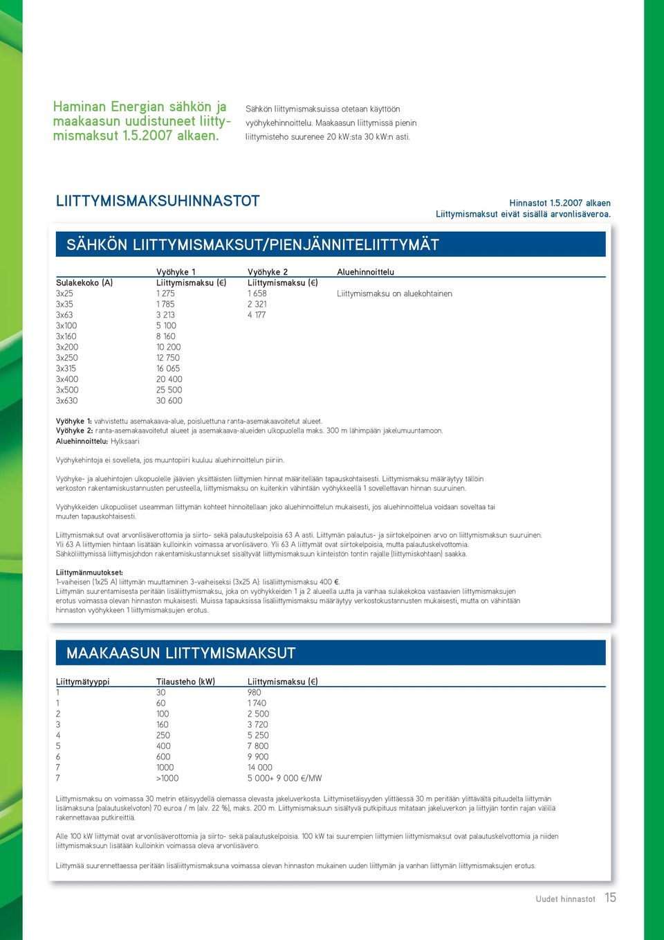 SÄHKÖN LIITTYMISMAKSUT/PIENJÄNNITELIITTYMÄT Vyöhyke 1 Vyöhyke 2 Aluehinnoittelu Sulakekoko (A) Liittymismaksu ( ) Liittymismaksu ( ) 3x25 1 275 1 658 Liittymismaksu on aluekohtainen 3x35 1 785 2 321