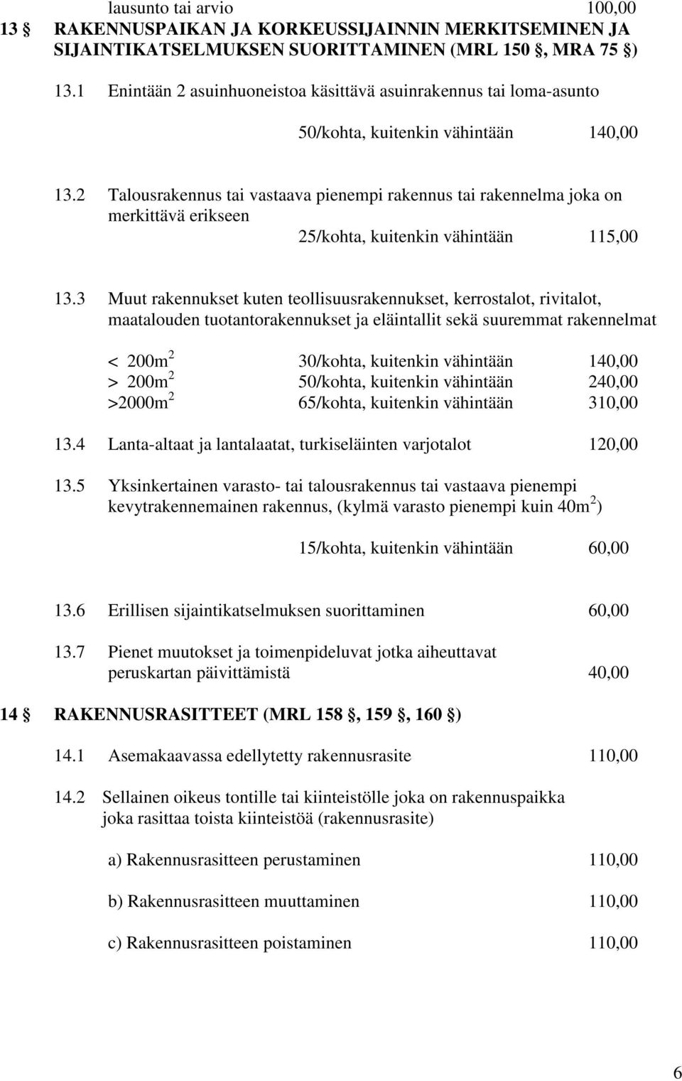 2 Talousrakennus tai vastaava pienempi rakennus tai rakennelma joka on merkittävä erikseen 25/kohta, kuitenkin vähintään 115,00 13.