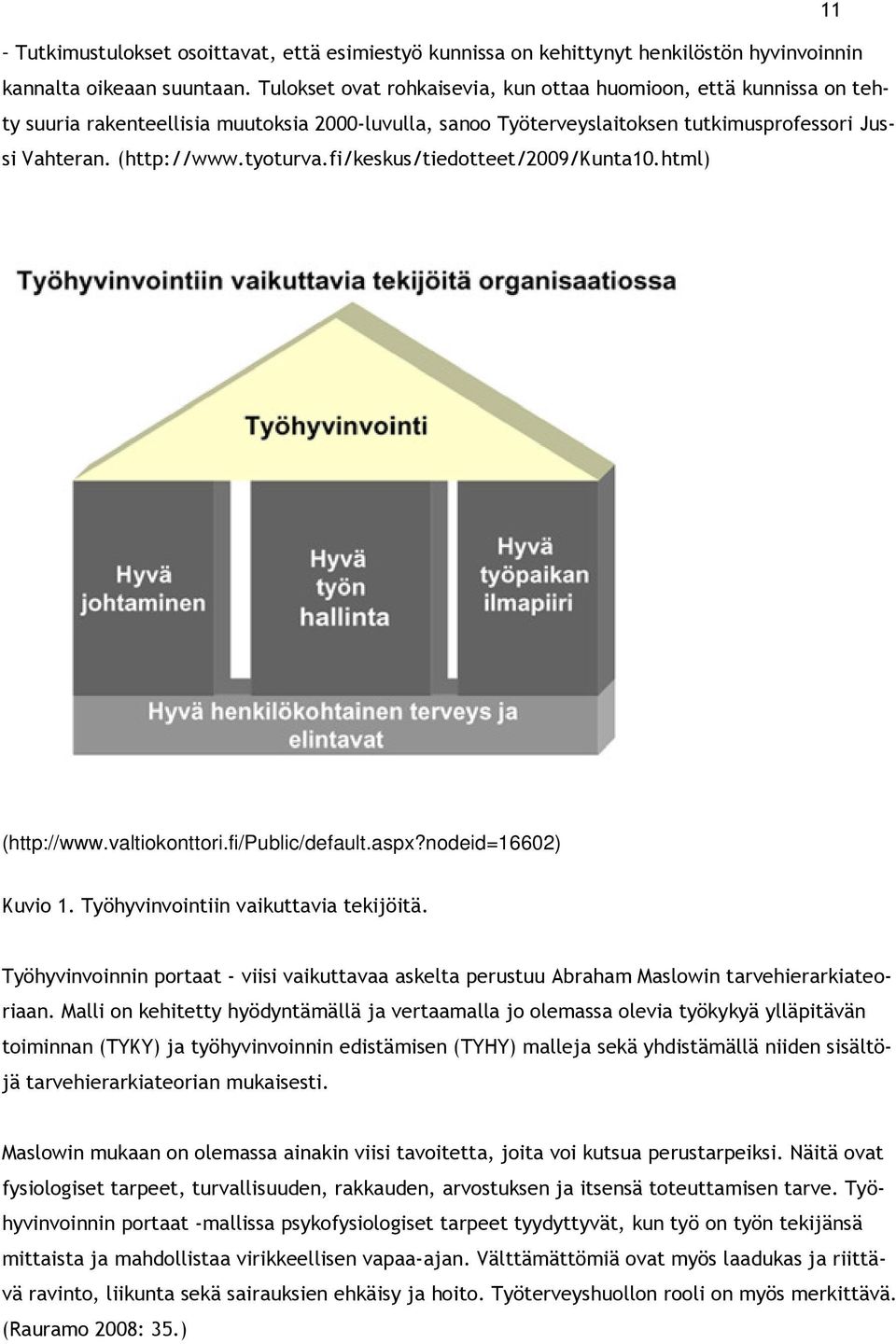 fi/keskus/tiedotteet/2009/kunta10.html) (http://www.valtiokonttori.fi/public/default.aspx?nodeid=16602) Kuvio 1. Työhyvinvointiin vaikuttavia tekijöitä.