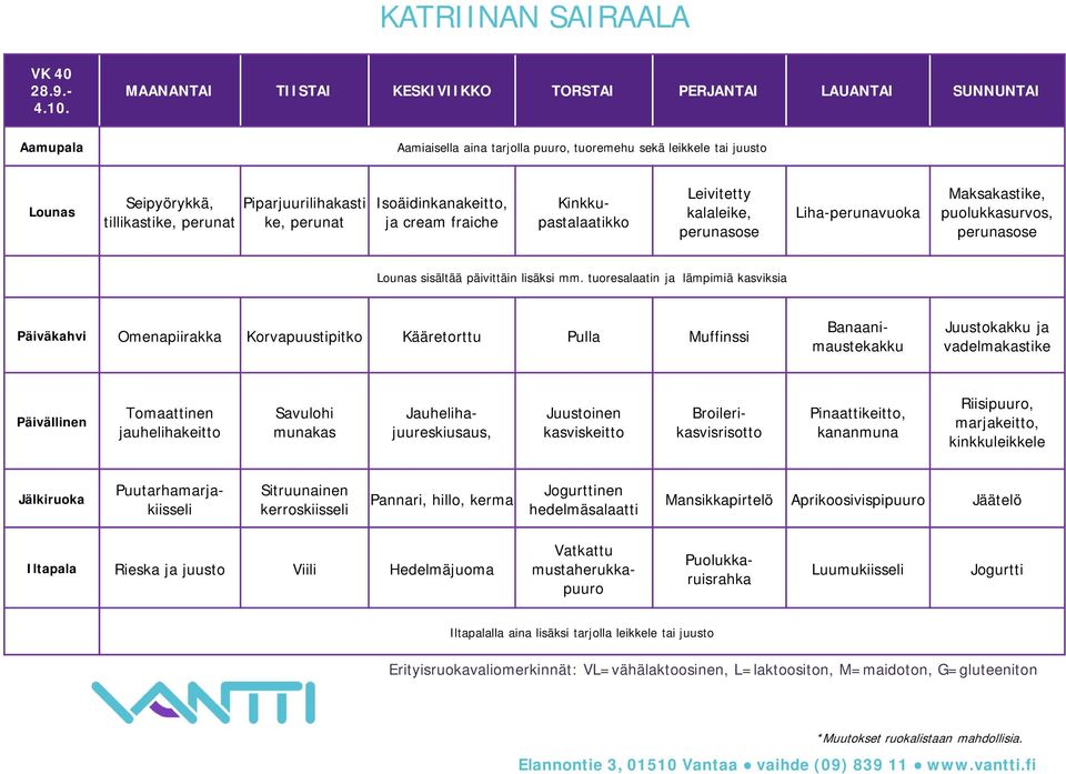 Päiväkahvi Omenapiirakka Korvapuustipitko Kääretorttu Pulla Muffinssi Banaanimaustekakku Juustokakku ja vadelmakastike Tomaattinen jauhelihakeitto Savulohi munakas Juustoinen