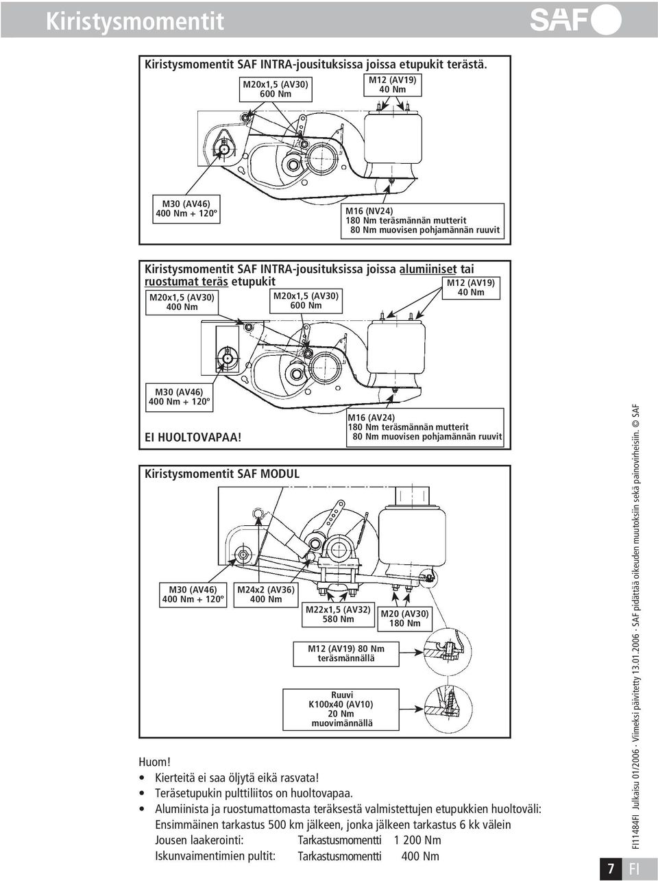 ruostumat teräs etupukit M12 (AV19) M20x1,5 (AV30) 00 Nm M20x1,5 (AV30) 600 Nm 0 Nm M30 (AV6) 00 Nm + 120º EI HUOLTOVAPAA!