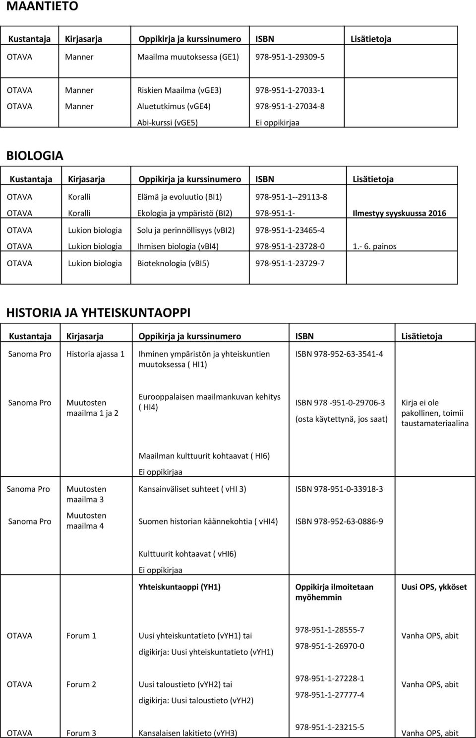 biologia (vbi4) 978 951 1 23465 4 978 951 1 23728 0 1. 6.