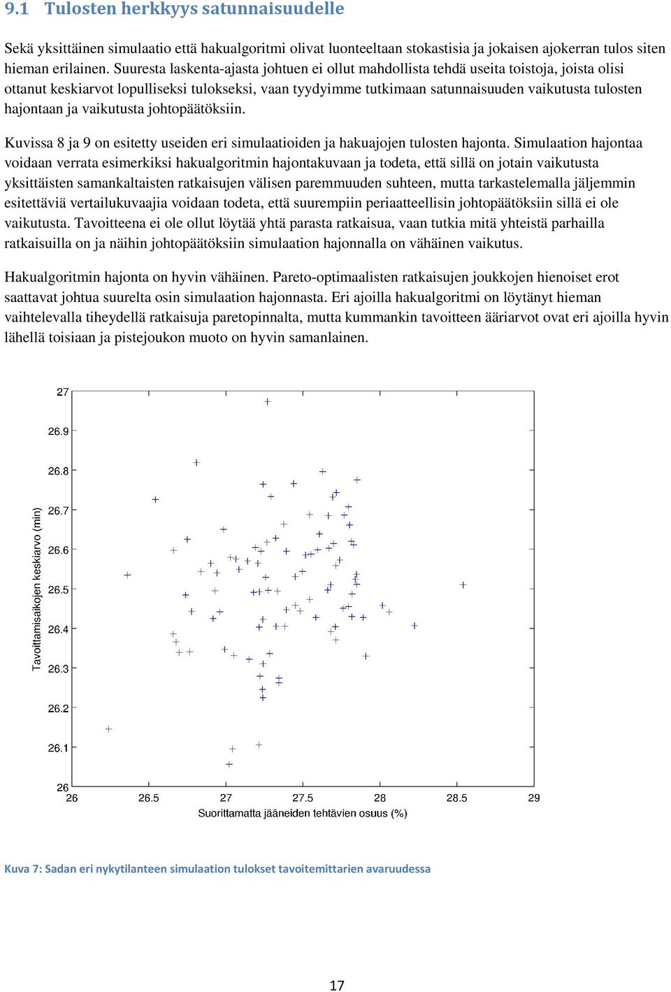 hajontaan ja vaikutusta johtopäätöksiin. Kuvissa 8 ja 9 on esitetty useiden eri simulaatioiden ja hakuajojen tulosten hajonta.