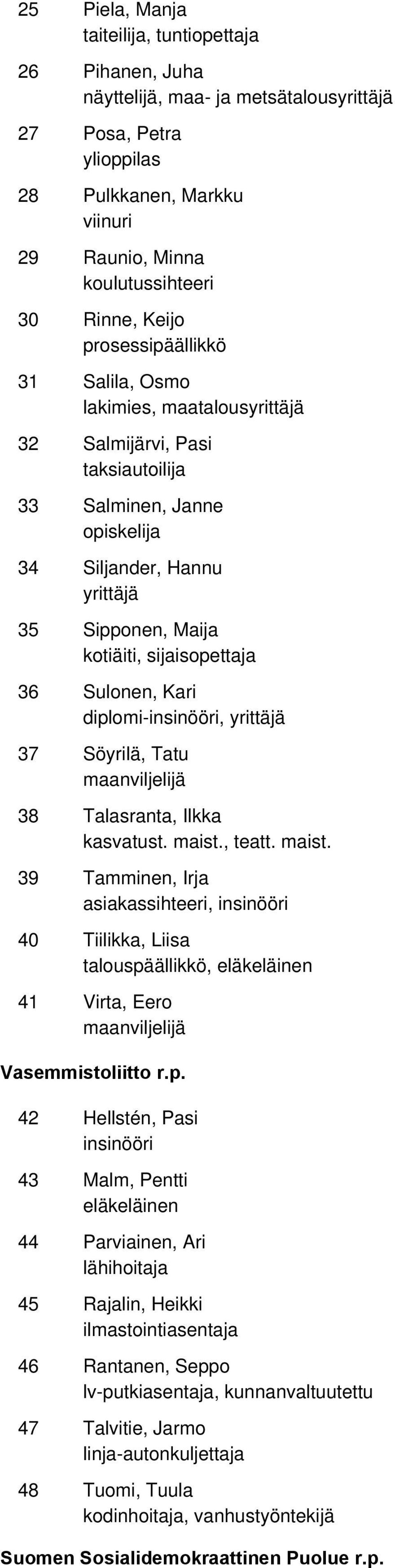 Sulonen, Kari diplomi-insinööri, Söyrilä, Tatu maanviljelijä Talasranta, Ilkka kasvatust. maist.