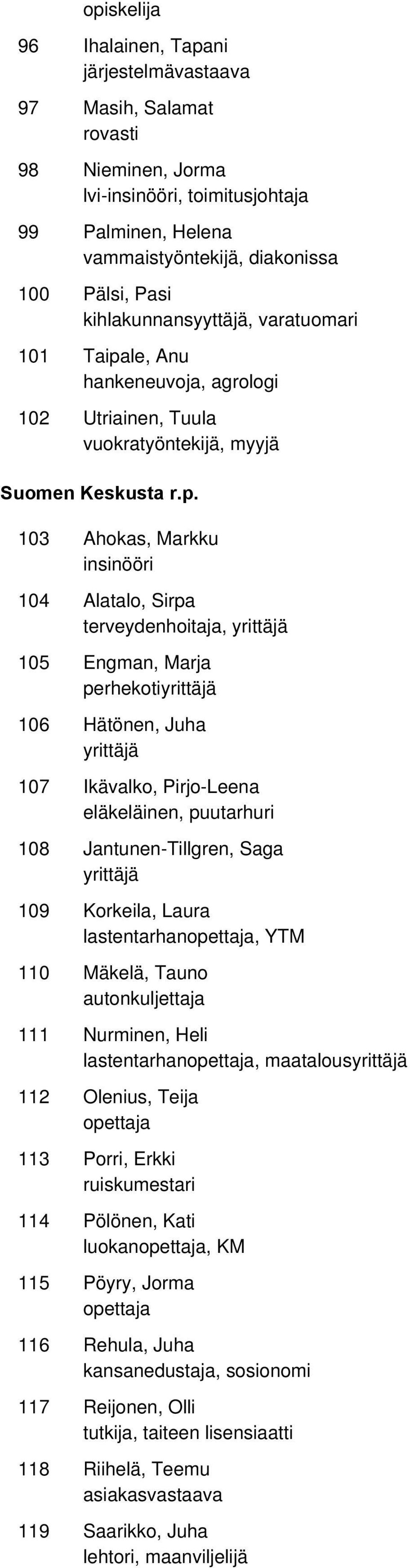 le, Anu hankeneuvoja, agrologi Utriainen, Tuula vuokratyöntekijä, myyjä Suomen Keskusta r.p.