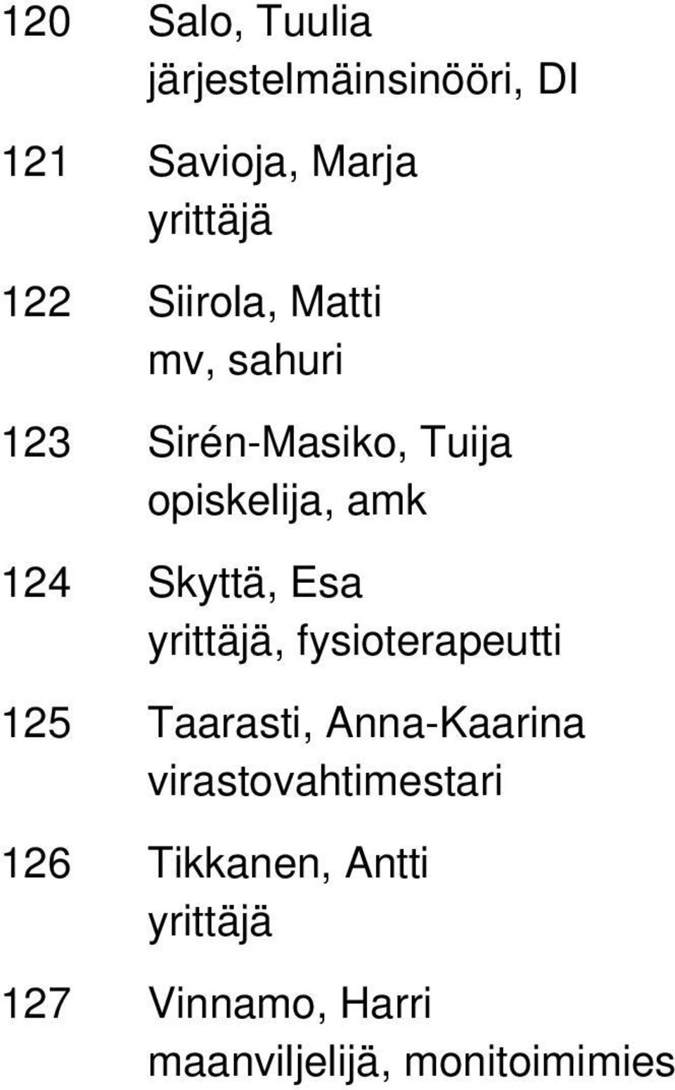 opiskelija, amk Skyttä, Esa, fysioterapeutti Taarasti, Anna-Kaarina