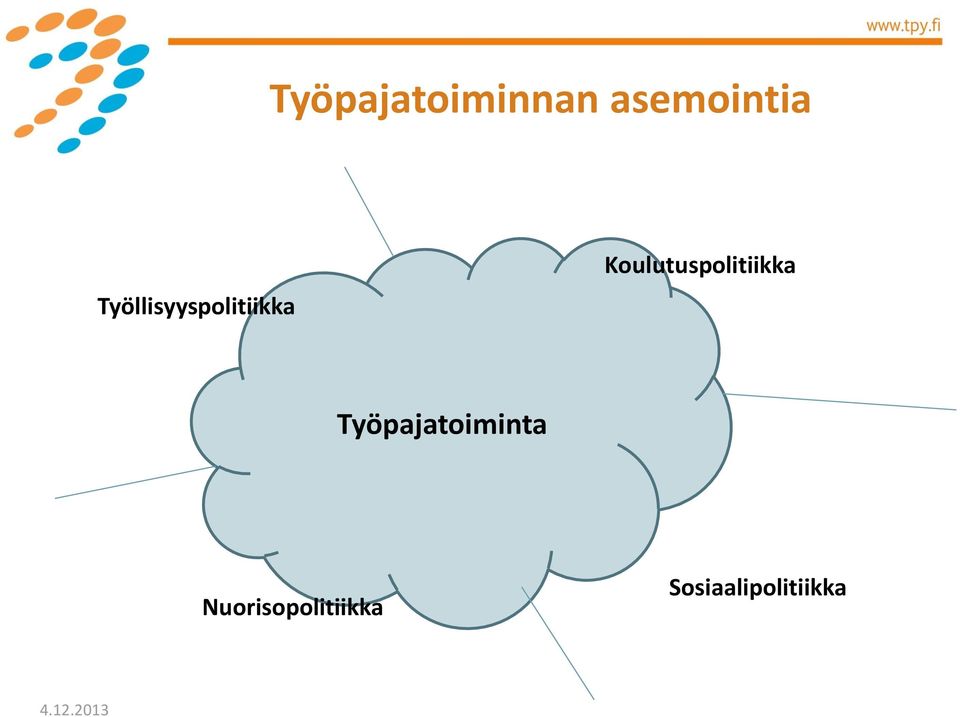 Koulutuspolitiikka