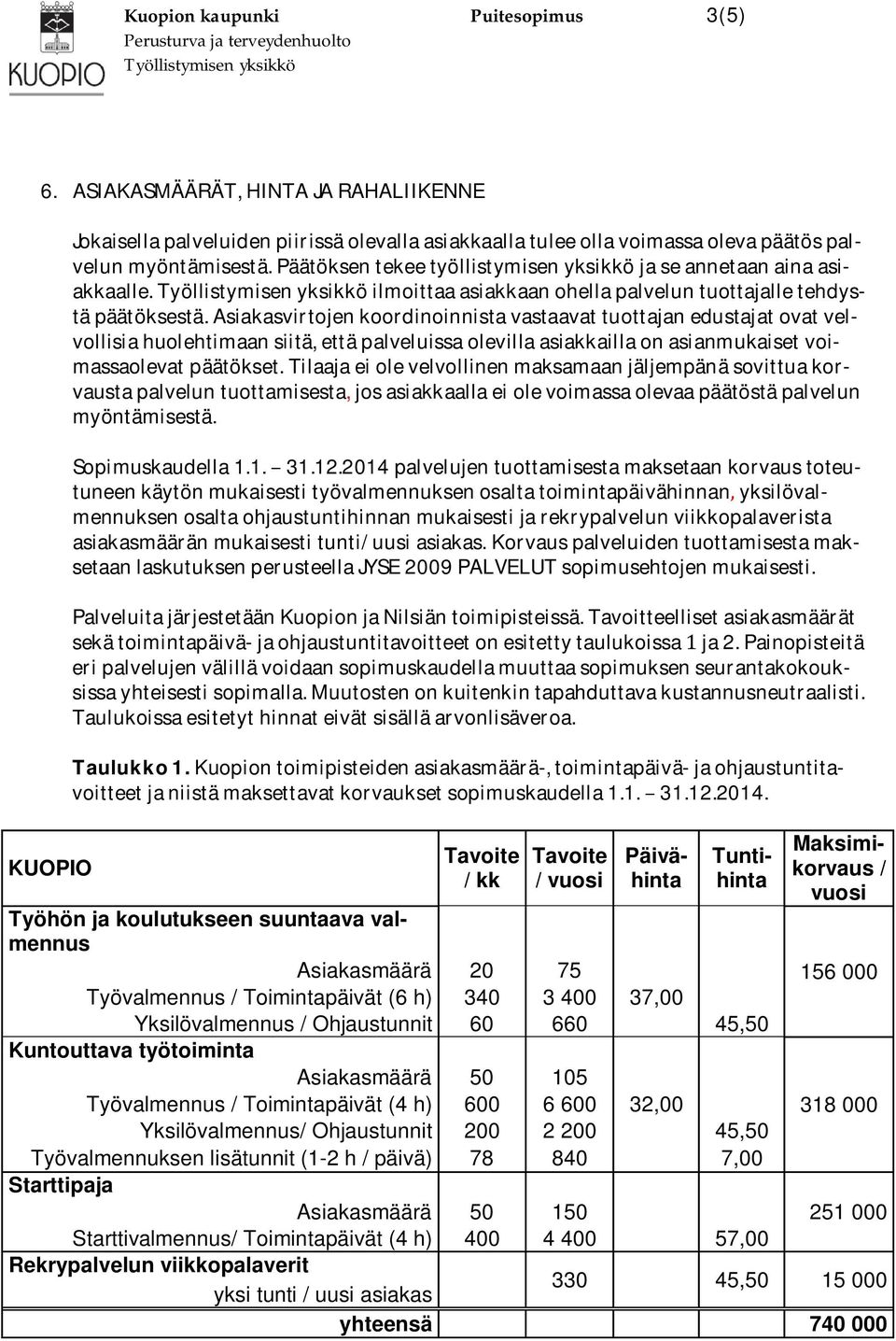 Asiakasvirtojenkoordinoinnistavastaavattuottajanedustajatovatvelvollisiahuolehtimaansiitä,ettäpalveluissaolevillaasiakkaillaonasianmukaisetvoimassaolevatpäätökset.