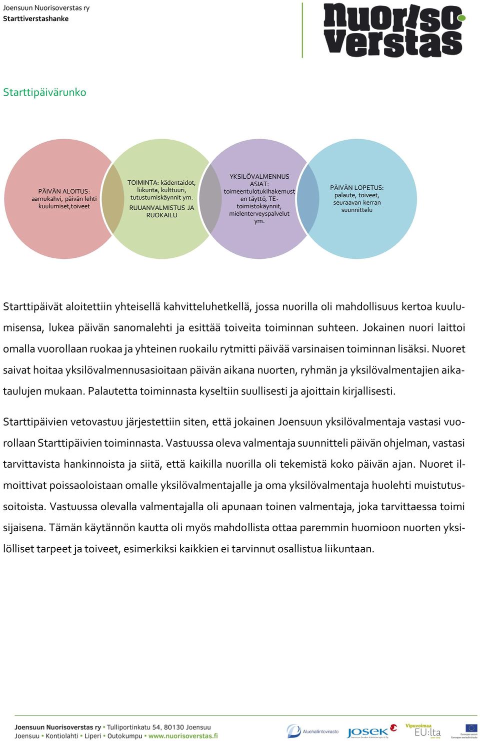 PÄIVÄN LOPETUS: palaute, toiveet, seuraavan kerran suunnittelu Starttipäivät aloitettiin yhteisellä kahvitteluhetkellä, jossa nuorilla oli mahdollisuus kertoa kuulumisensa, lukea päivän sanomalehti