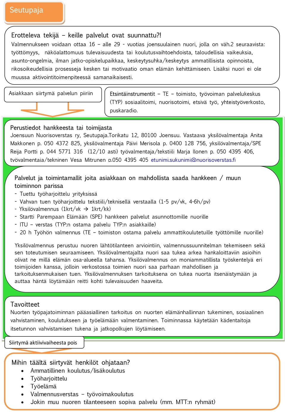 opinnoista, rikosoikeudellisia prosesseja kesken tai motivaatio oman elämän kehittämiseen. Lisäksi nuori ei ole muussa aktivointitoimenpiteessä samanaikaisesti.