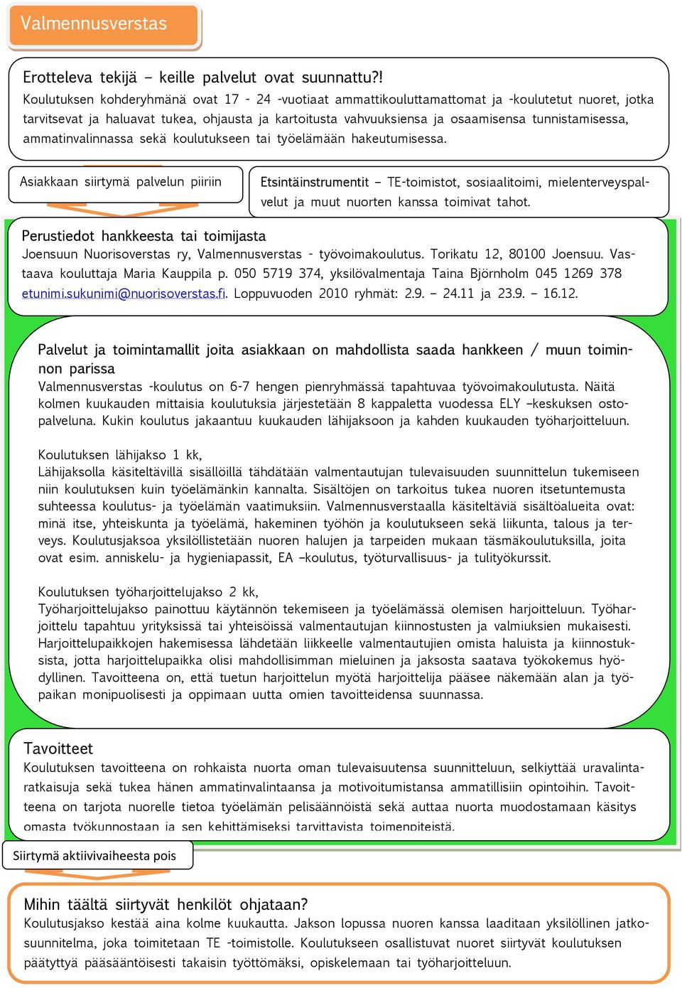 Joensuun Nuorisoverstas ry, Valmennusverstas - työvoimakoulutus. Torikatu 12, 80100 Joensuu. Vastaava kouluttaja Maria Kauppila p. 050 5719 374, yksilövalmentaja Taina Björnholm 045 1269 378 etunimi.