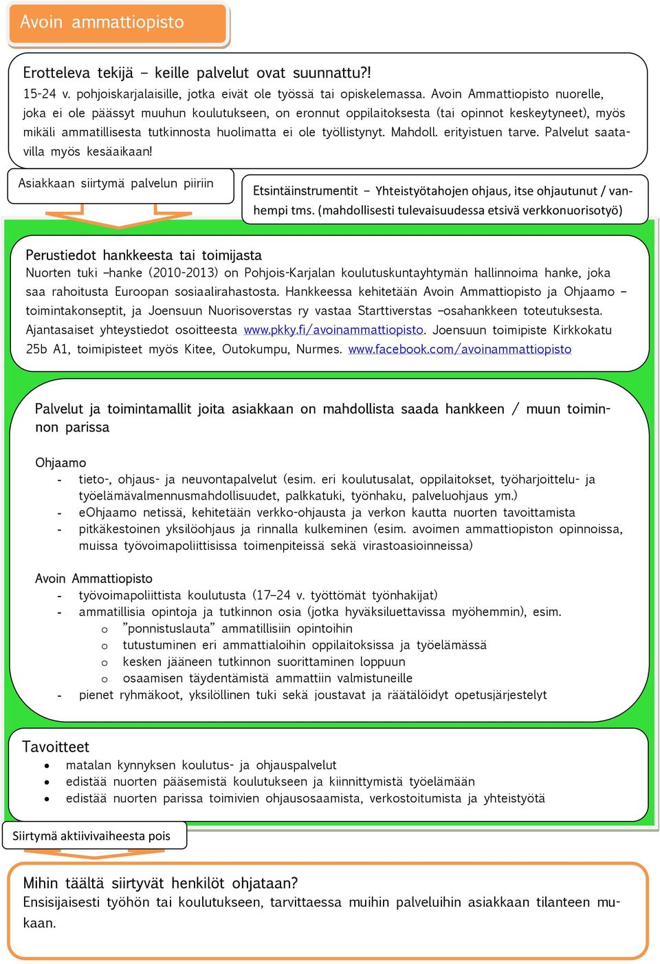 Mahdoll. erityistuen tarve. Palvelut saatavilla myös kesäaikaan! Etsintäinstrumentit Yhteistyötahojen ohjaus, itse ohjautunut / vanhempi tms.