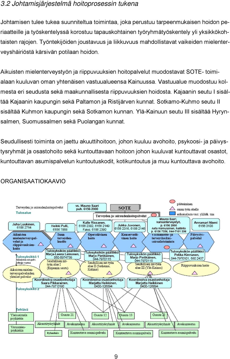 Aikuisten mielenterveystyön ja riippuvuuksien hoitopalvelut muodostavat SOTE- toimialaan kuuluvan oman yhtenäisen vastuualueensa Kainuussa.