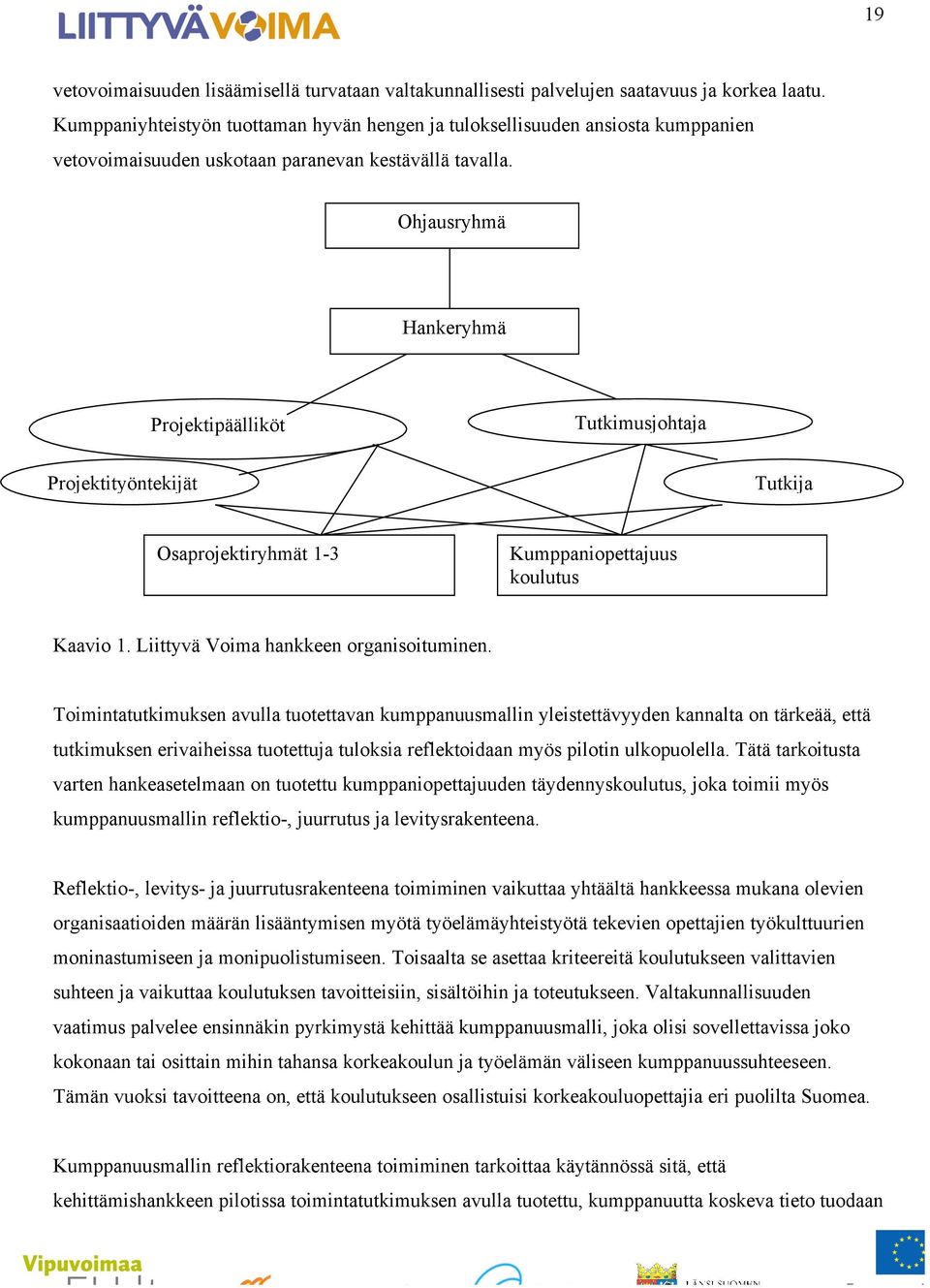 Ohjausryhmä Hankeryhmä Projektipäälliköt Tutkimusjohtaja Projektityöntekijät älliköt Projektipäällikö t Osaprojektiryhmät 1-3 Kumppaniopettajuus koulutus Tutkija ällikö t Projektipäällikö t Kaavio 1.