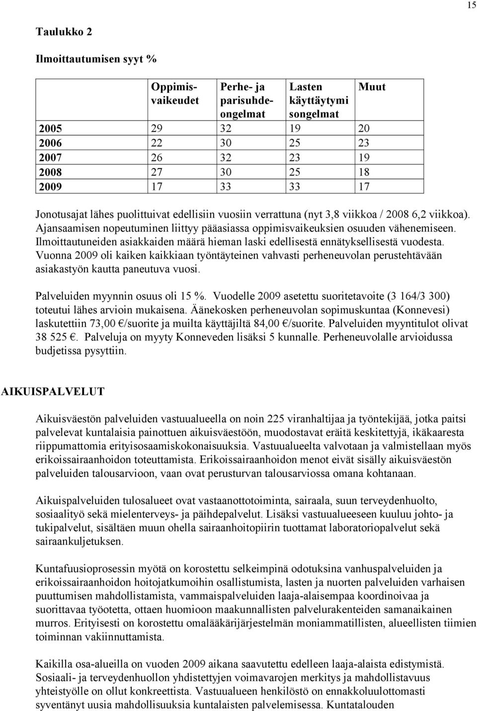 Ilmoittautuneiden asiakkaiden määrä hieman laski edellisestä ennätyksellisestä vuodesta.