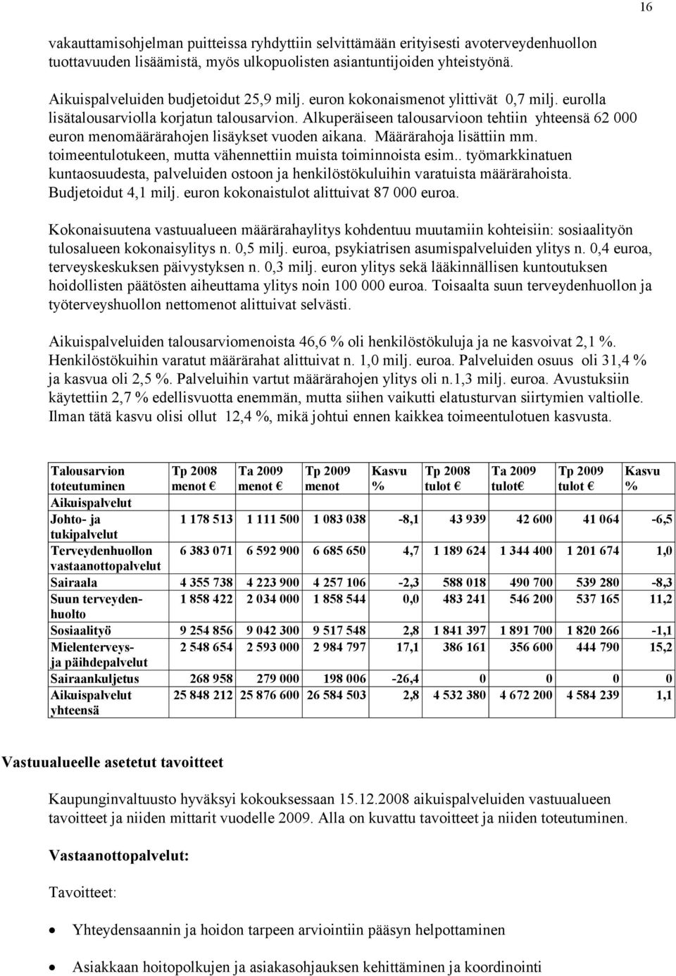 Alkuperäiseen talousarvioon tehtiin yhteensä 62 000 euron menomäärärahojen lisäykset vuoden aikana. Määrärahoja lisättiin mm. toimeentulotukeen, mutta vähennettiin muista toiminnoista esim.