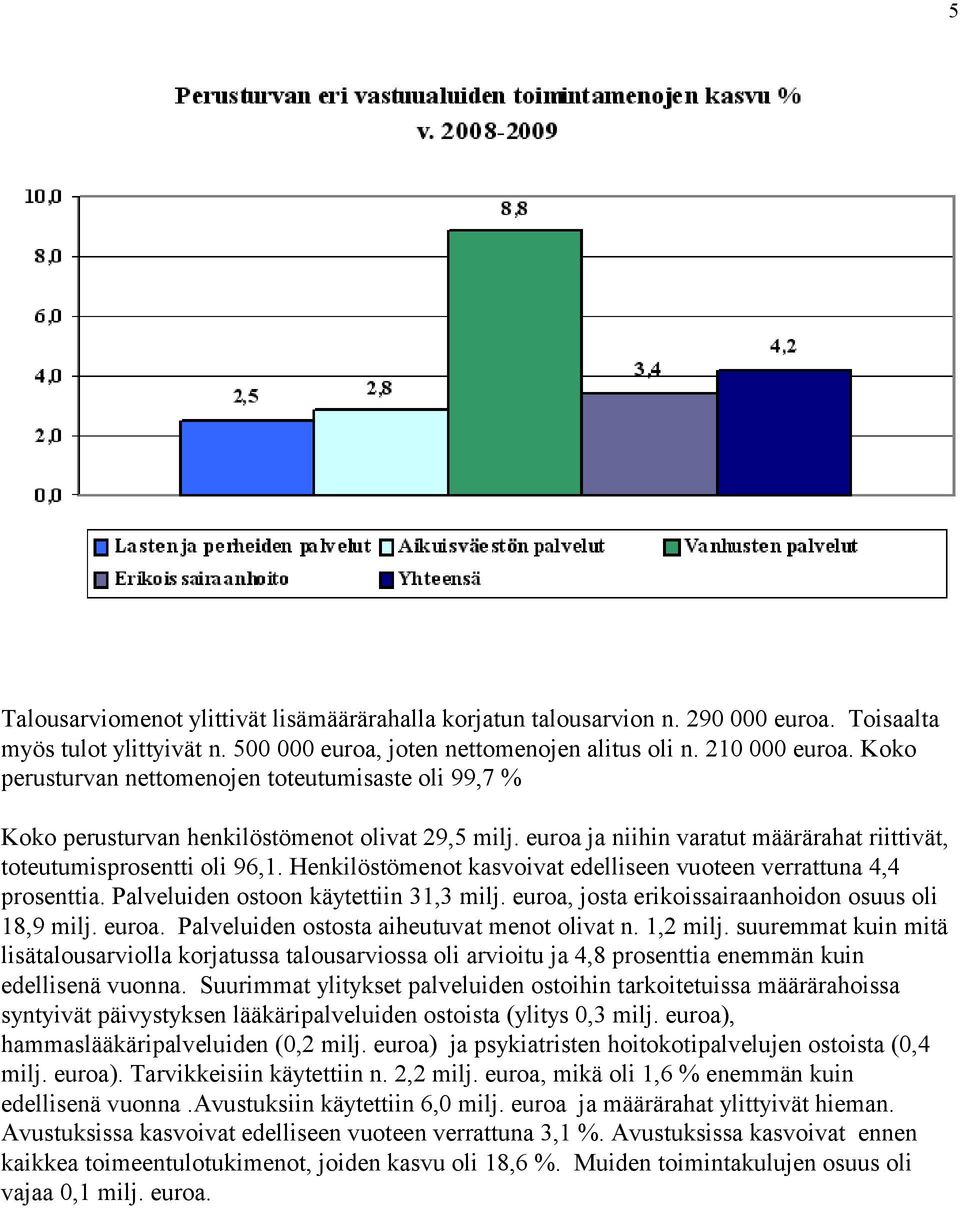 Henkilöstömenot kasvoivat edelliseen vuoteen verrattuna 4,4 prosenttia. Palveluiden ostoon käytettiin 31,3 milj. euroa, josta erikoissairaanhoidon osuus oli 18,9 milj. euroa. Palveluiden ostosta aiheutuvat menot olivat n.