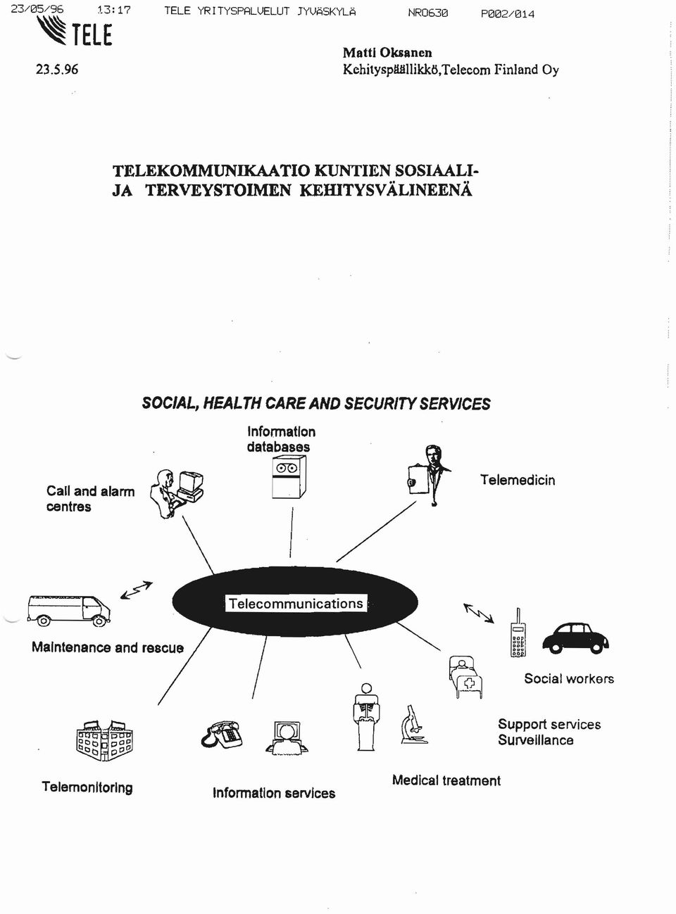 TERVEYSTON KEEUTYSVÄLINEENÅ SOCIAL, HEALTH CARE AHD SECURITY SERVICES Infonnat/on.