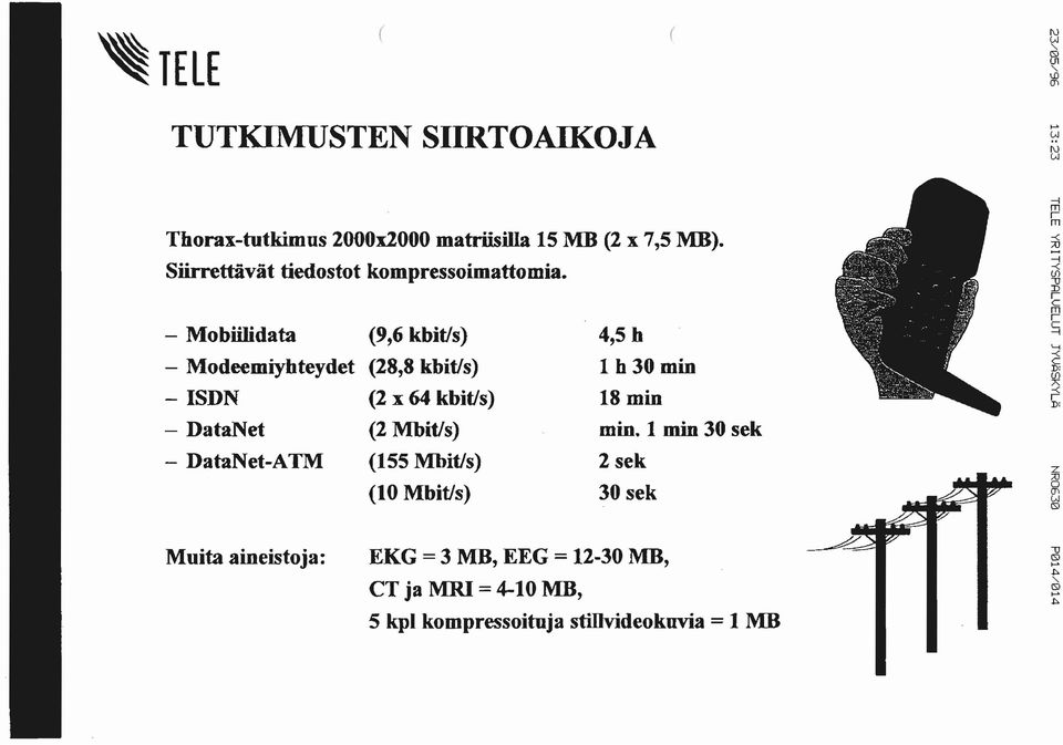 - Mobiilidata - Modeeiyhteydet - ISDN - DataNet - DataNet-ATM (9,6 kbitls) (28,8 kbitls) (2 x 64 kbitjs) (2 Mbitls) (155