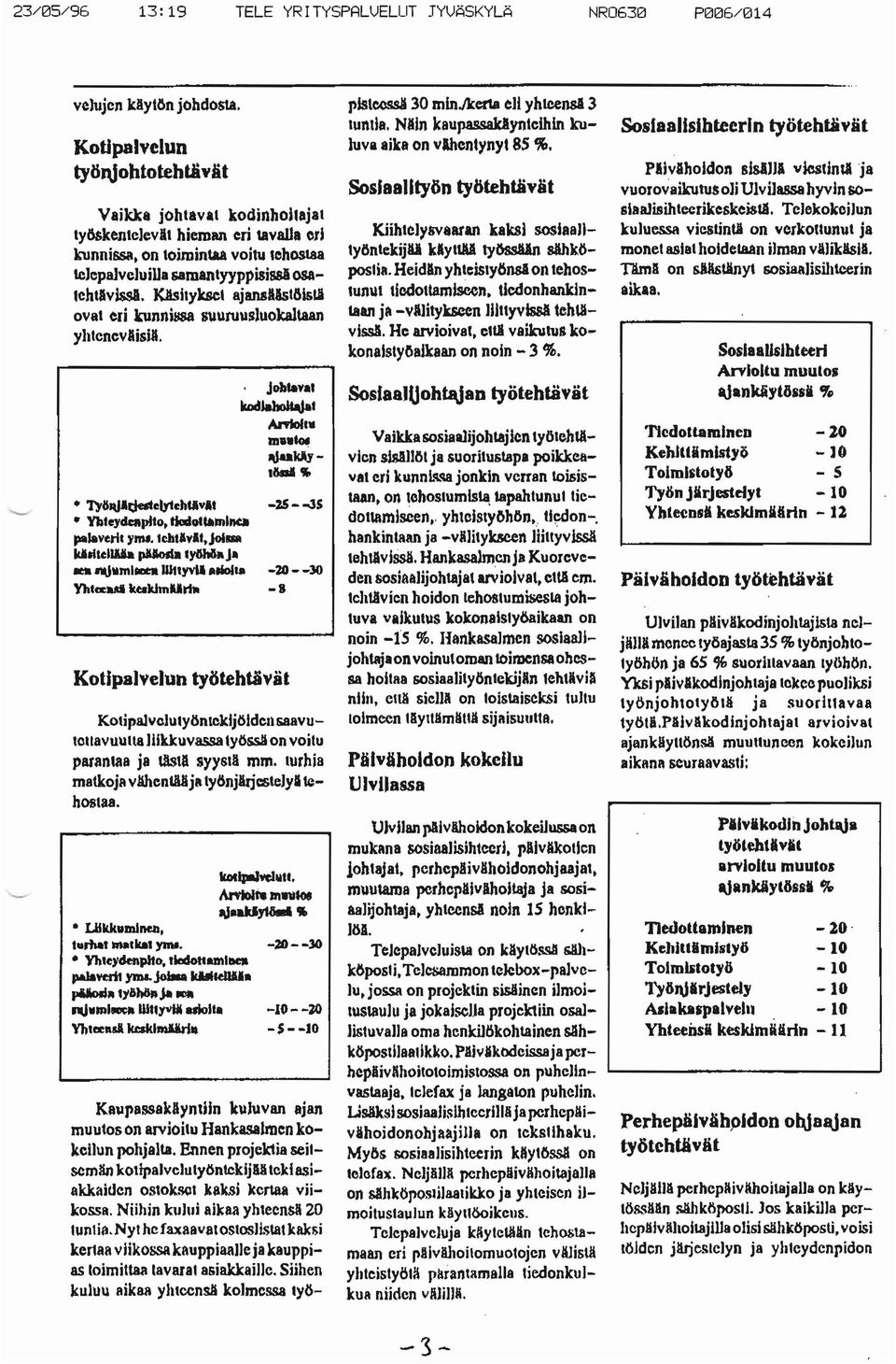 Klshykst ajansllsuusli ovat ei kunnissa S\luousluoJaltaan yhtenevaisii.. Job"v., kodt AnIoilll lp ta. I\JUUf 1611I 1)öe:te-tely1bUlylt -15.,JS Ybteydellplto, tjodoualllcll...veit ynu. leh'lvll.