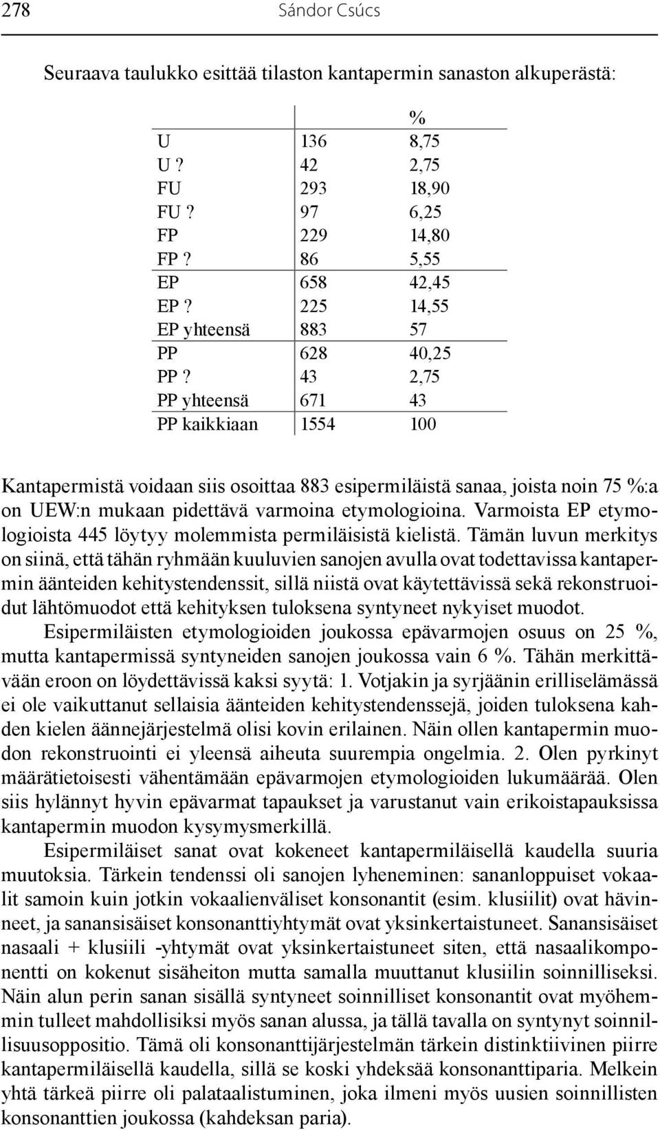 43 2,75 PP yhteensä 671 43 PP kaikkiaan 1554 100 Kantapermistä voidaan siis osoittaa 883 esipermiläistä sanaa, joista noin 75 %:a on UEW:n mukaan pidettävä varmoina etymologioina.