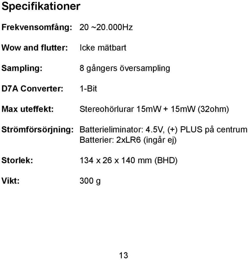 gångers översampling 1-Bit Stereohörlurar 15mW + 15mW (32ohm)